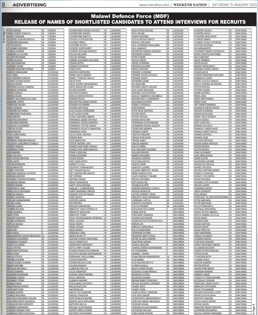 The Malawi Defence Force (MDF) Shortlisted Candidates And Interview Dates