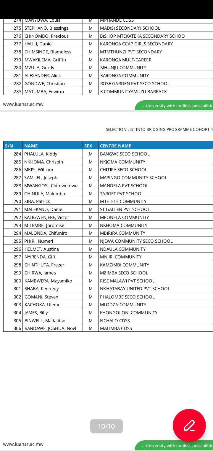 LUANAR Selection List Into Bridging Programme Cohort 4 And Commencement Date