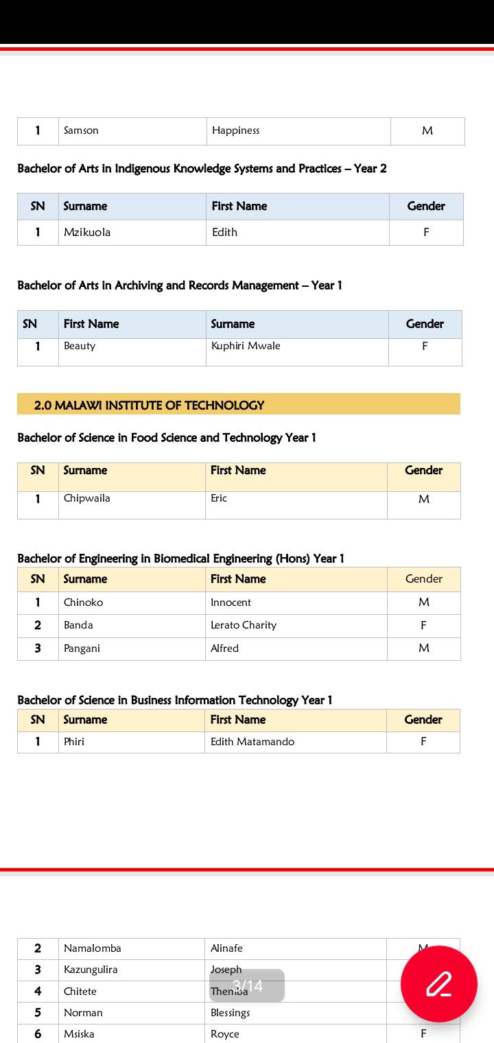 MUST 2025/2026 Selection List for Mature And Postgraduate Studies