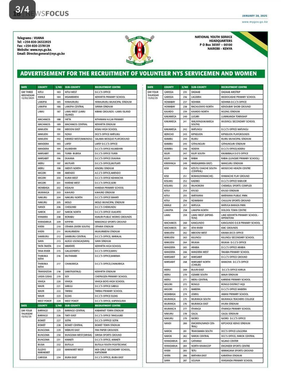 nys recruitment of volunteers 2025