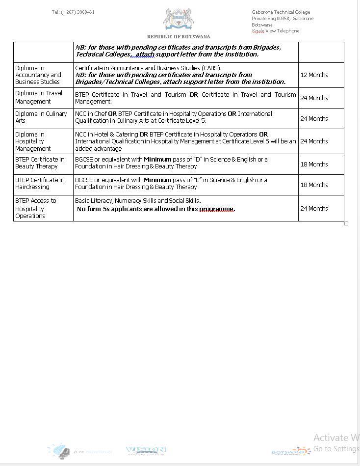 Gaborone Technical College Application for 2025/26 Academic Year