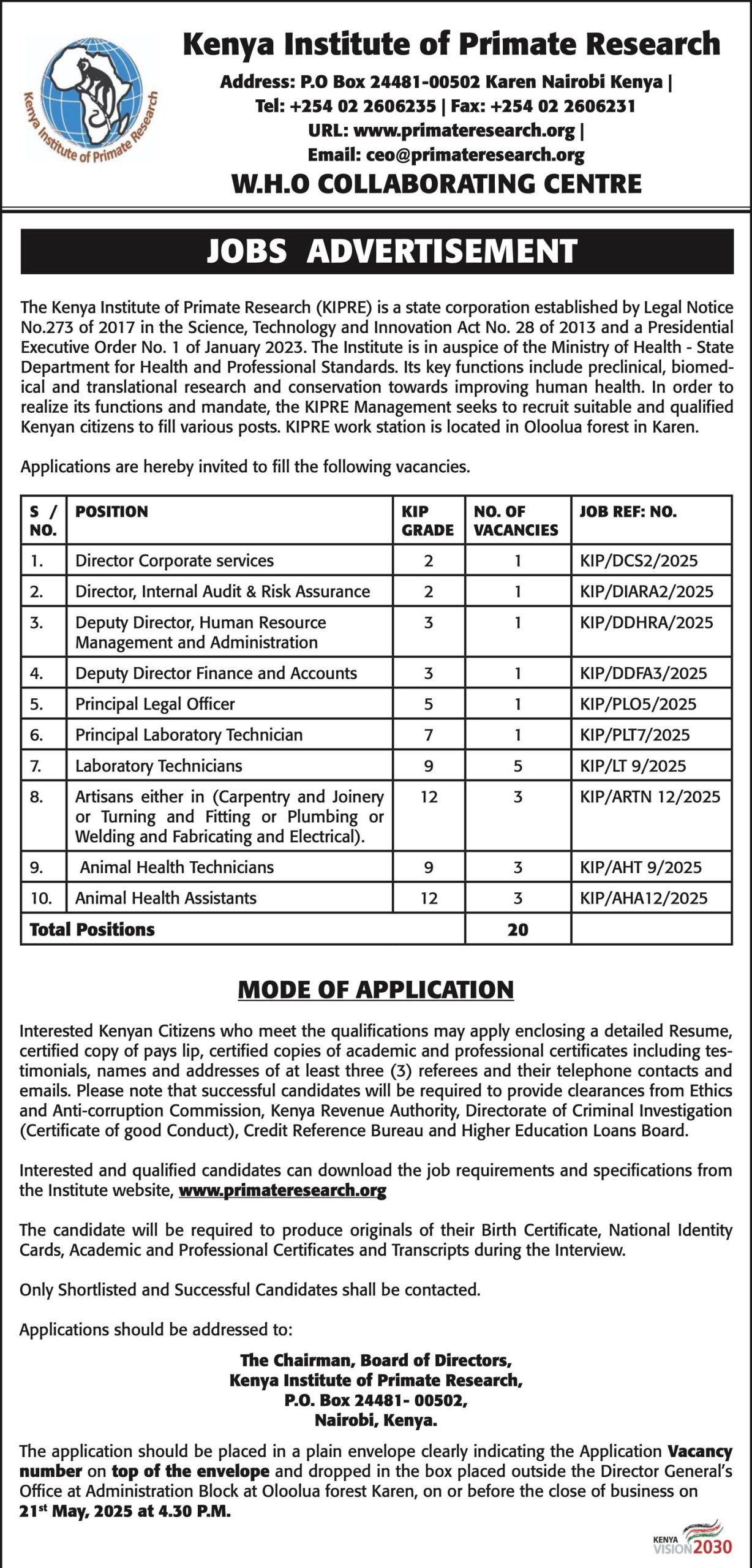 Kenya Institute of Primate Research Recruitment 2025 for Various Post