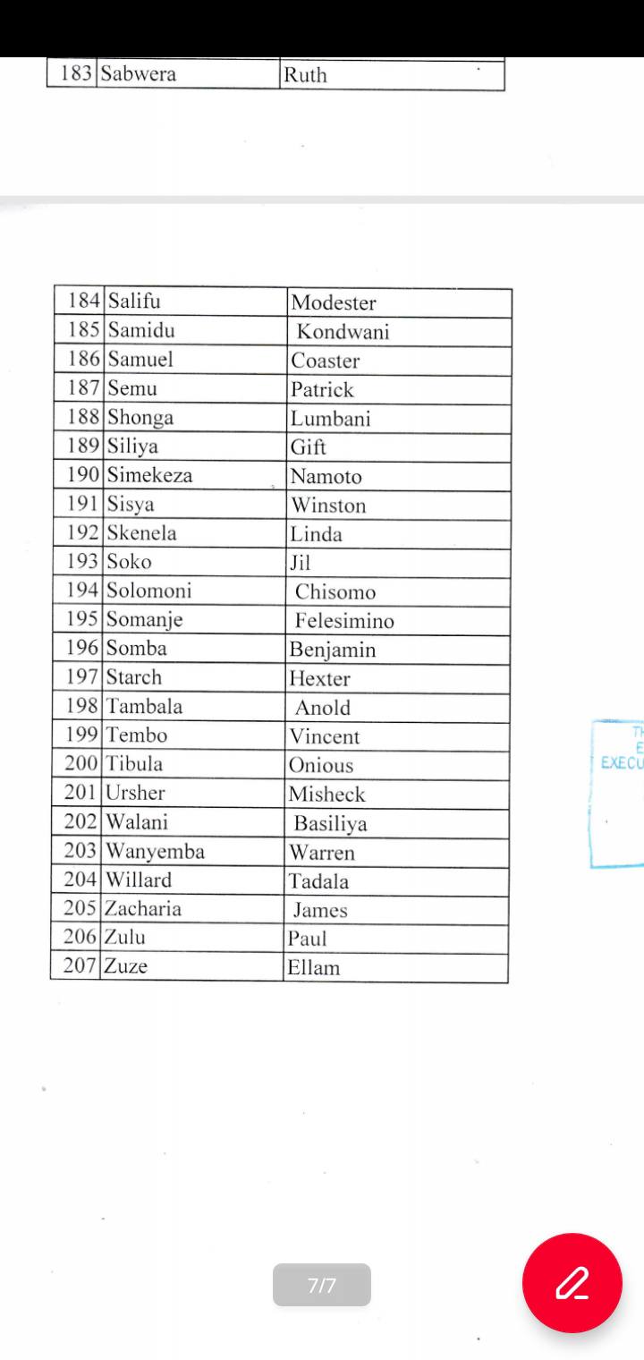 MANEB INTERVIEW SCHEDULE FOR SHORTLISTED CANDIDATES FOR TEMPORARY DATA ENTRY CLERK (Full list)