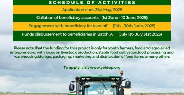 Federal Government YEIDEP 2025 for Youth Farmers And Agro Entrepreneurs (Fully Funded)