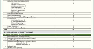 Judicial Service Commission (JSC) Internship Programme 2025 For Kenyans