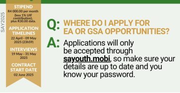 PYEI BEEI Phase V General School Teacher Asistant Frequent Asked Questions (FAQ)