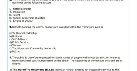 BOTSWANA HONOURS AND AWARDS 2025 - CALL FOR SUBMISISON OF NOMINEES
