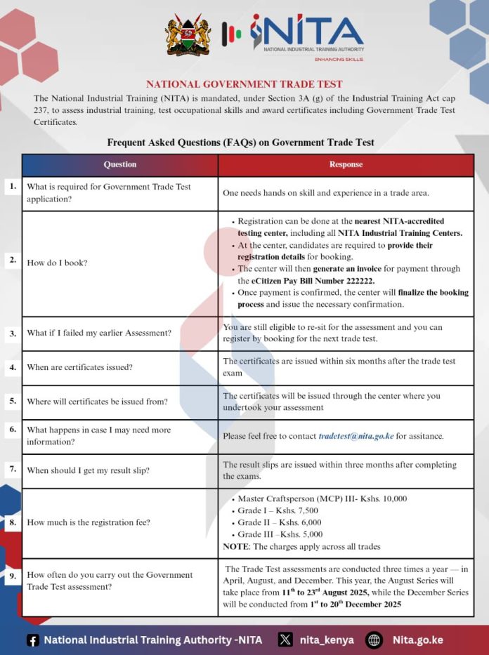 How to Get Your Kenya Government Trade Test Certificate with NITA