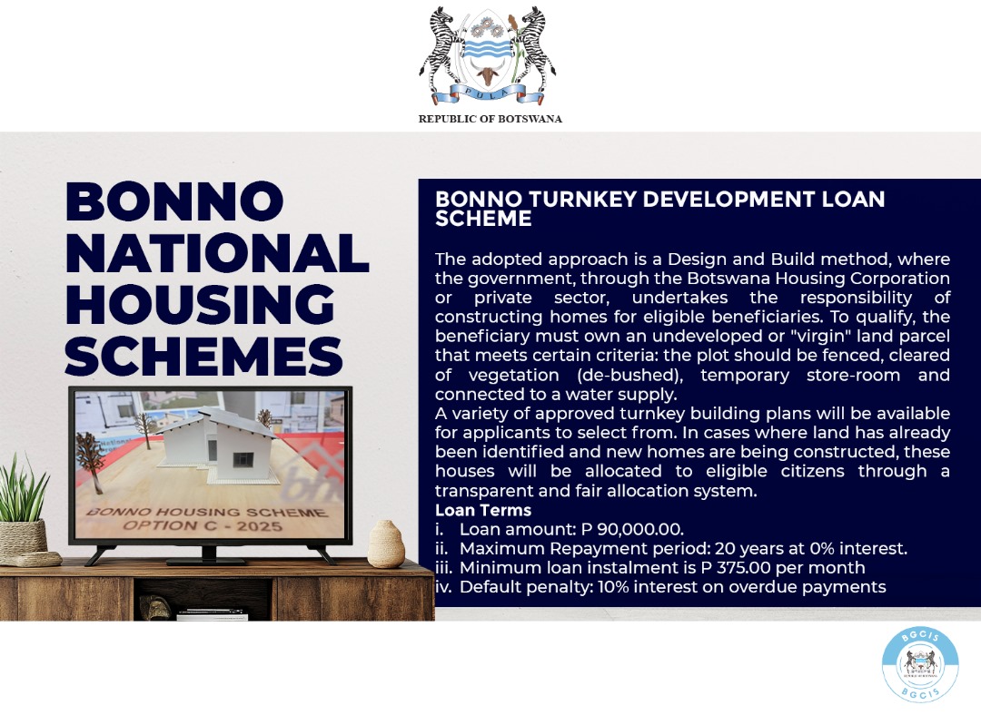 How to Apply for BONNO Turnkey Development Loan Scheme Application
