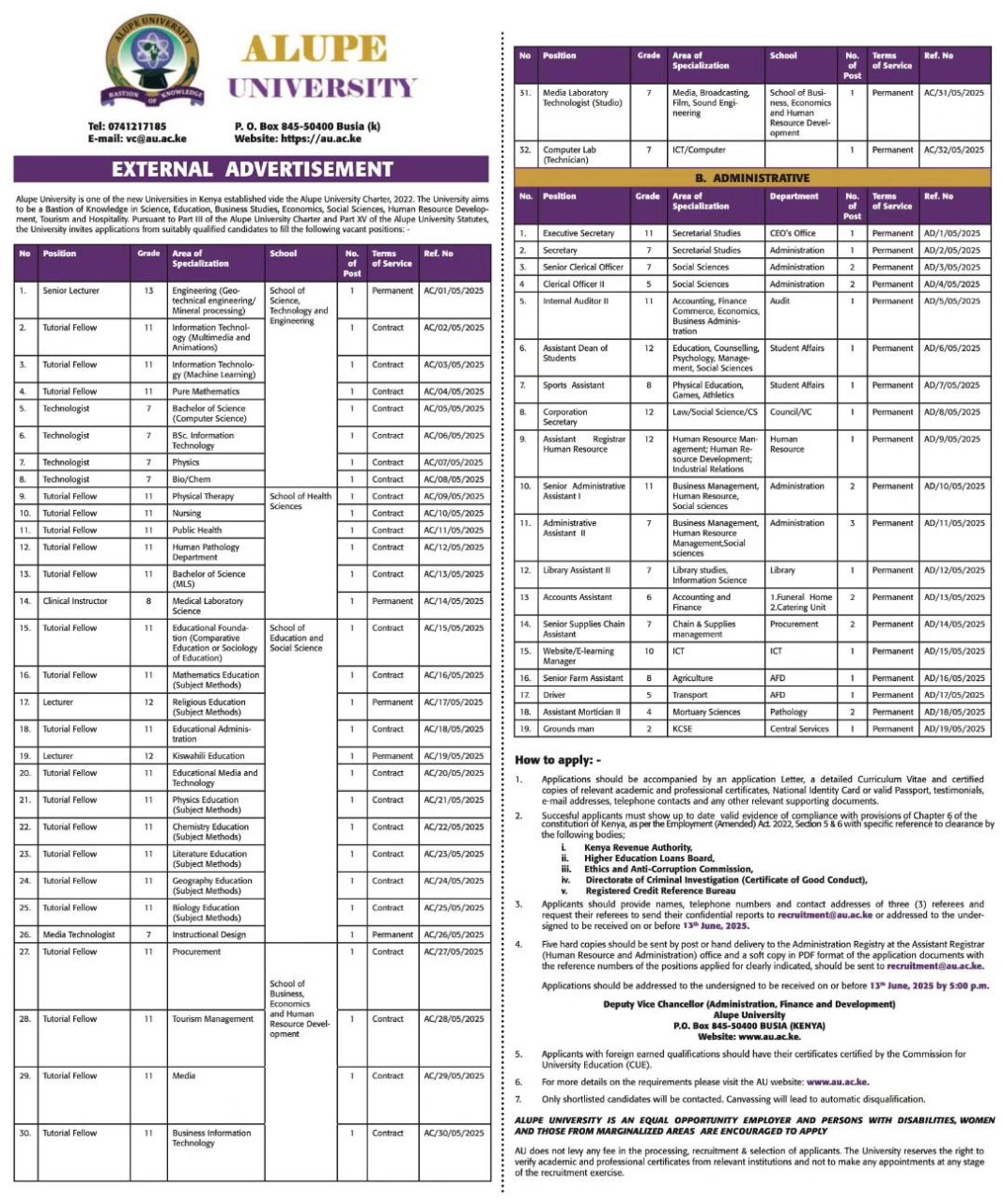 Alupe University Job Opportunities 2025 for Kenyans