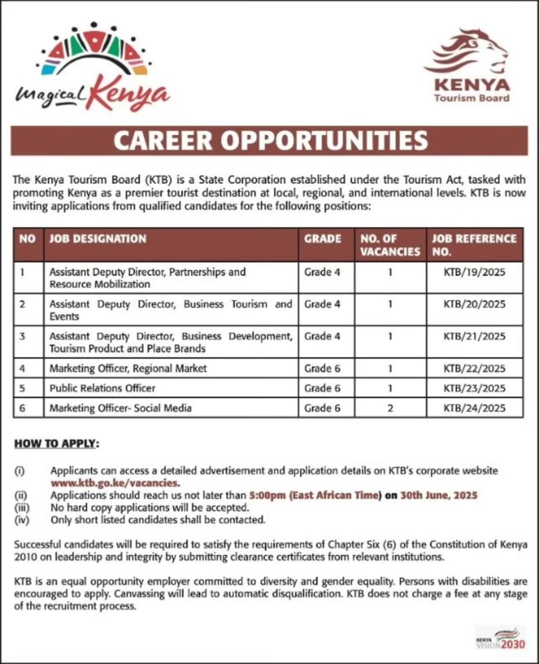 The Kenya Tourism Board (KTB) Vacancies 2025 for Kenyans