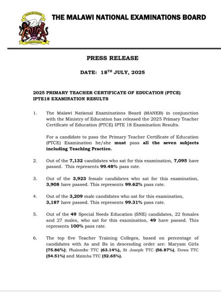 Malawi 2025 Primary Teacher Certificate of Education (PTCE) IPTE18 Results Released