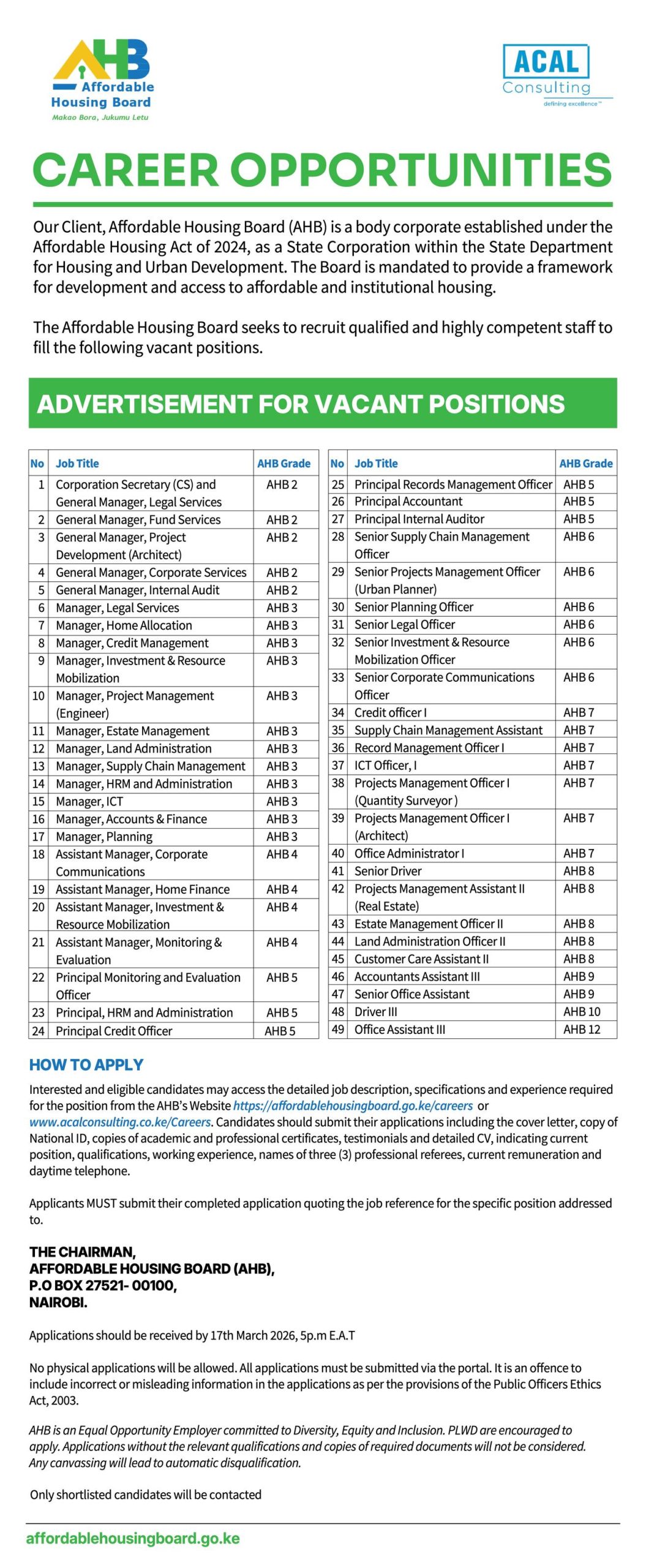 Affordable Housing Board (AHB) recruitment poster showing multiple job vacancies, application instructions, and submission deadline of 17 March 2026, with website links affordablehousingboard.go.ke/careers and acalconsulting.co.ke/Careers