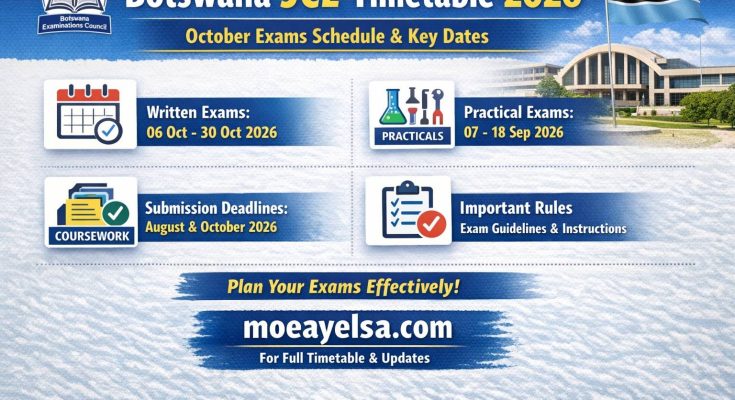 Botswana JCE Timetable 2026 showing October exam schedule, practical dates, and coursework deadlines