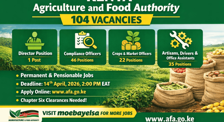 Kenya Agriculture and Food Authority AFA job vacancies announcement