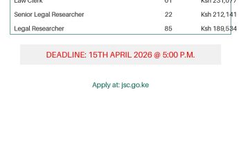 Poster for Judicial Service Commission Kenya vacancies 2026 showing Law Clerk, Senior Legal Researcher, and Legal Researcher positions with application deadline 15 April 2026.