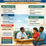 Infographic showing Kgatleng learner profiling exercise for 2025 JC learners with schedule, required documents, and attendance details