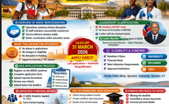Infographic showing NSFAF 2026 application process, eligibility, deadlines, and reintegration update in Namibia with students and key funding details