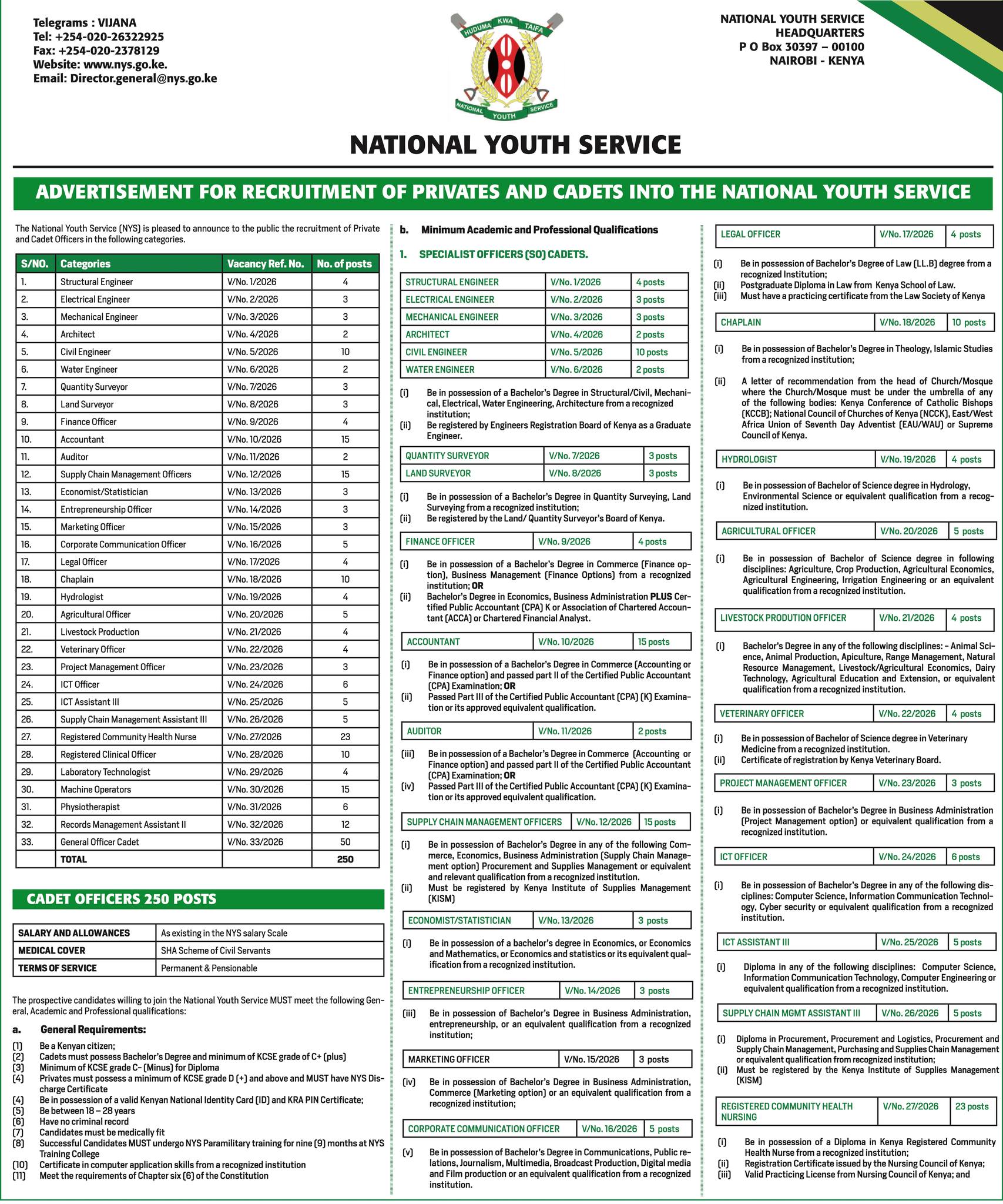 NYS 2026 recruitment poster showing 250 Cadet and Private Officer vacancies across engineering, healthcare, ICT, finance, and administrative roles in Kenya. Application deadline 31 March 2026.