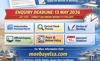 Graphic showing BGCSE 2025 provisional results information, enquiry deadline 13 May 2026, clerical check and review of marking steps.