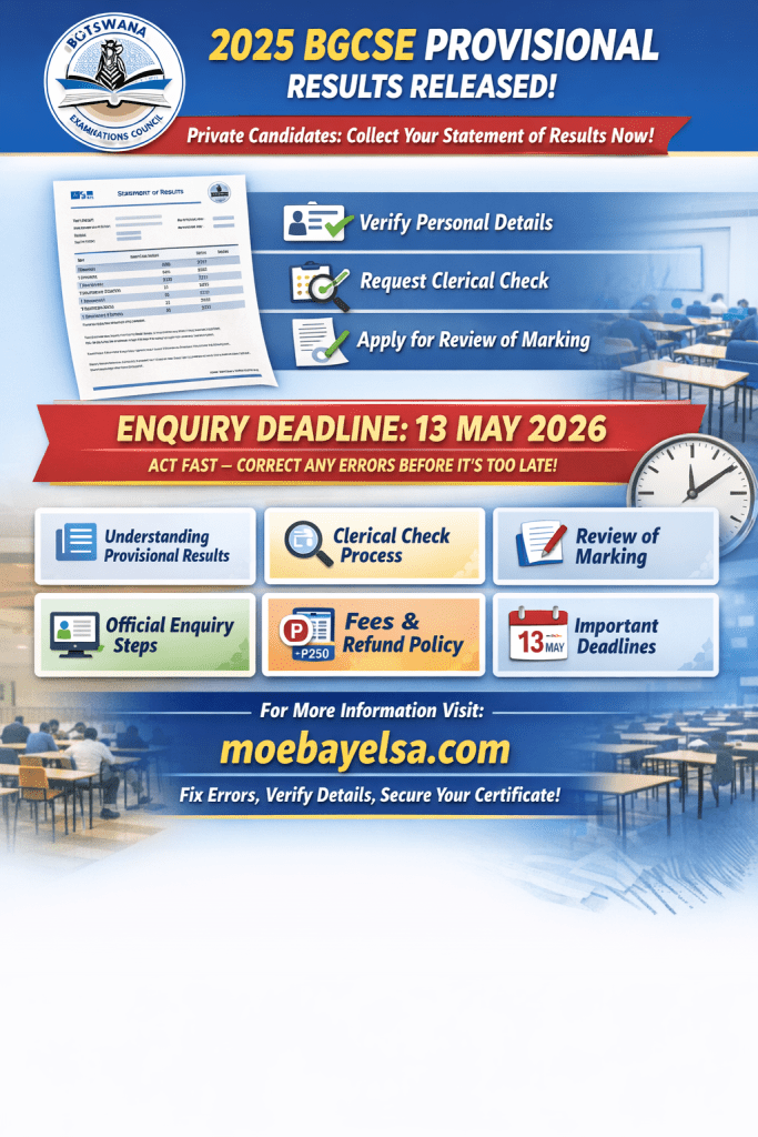 Graphic showing BGCSE 2025 provisional results information, enquiry deadline 13 May 2026, clerical check and review of marking steps.