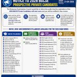 Botswana Examinations Council poster showing BGCSE 2026 private candidates notice with full list of subjects and registration information