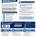 Official notice poster stating Botswana TVET 2026 intake not open, ministry clarification, key dates, and guidance for applicants