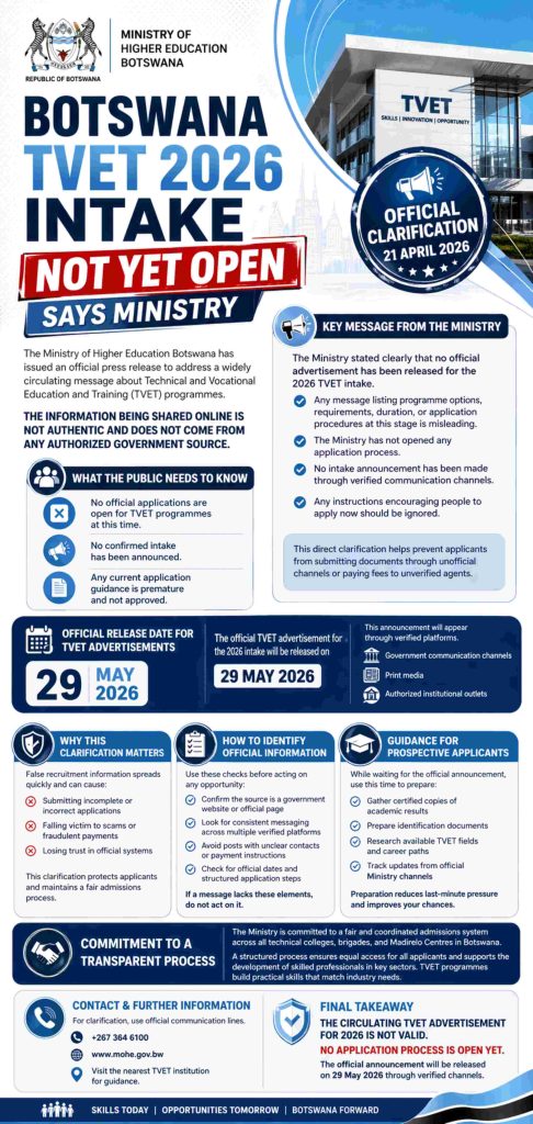 Official notice poster stating Botswana TVET 2026 intake not open, ministry clarification, key dates, and guidance for applicants