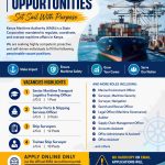 Vertical poster showing Kenya Maritime Authority 2026 job vacancies, maritime ship at port, deadline 11 May 2026, application details, and moebayelsa.com for more jobs