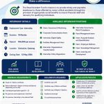 RAF Internship Programme 2026 poster showing internship details, requirements, closing date 12 May 2026, stipend R96,000, multiple internship positions in Centurion Gauteng, and moebayelsa.com for more opportunities